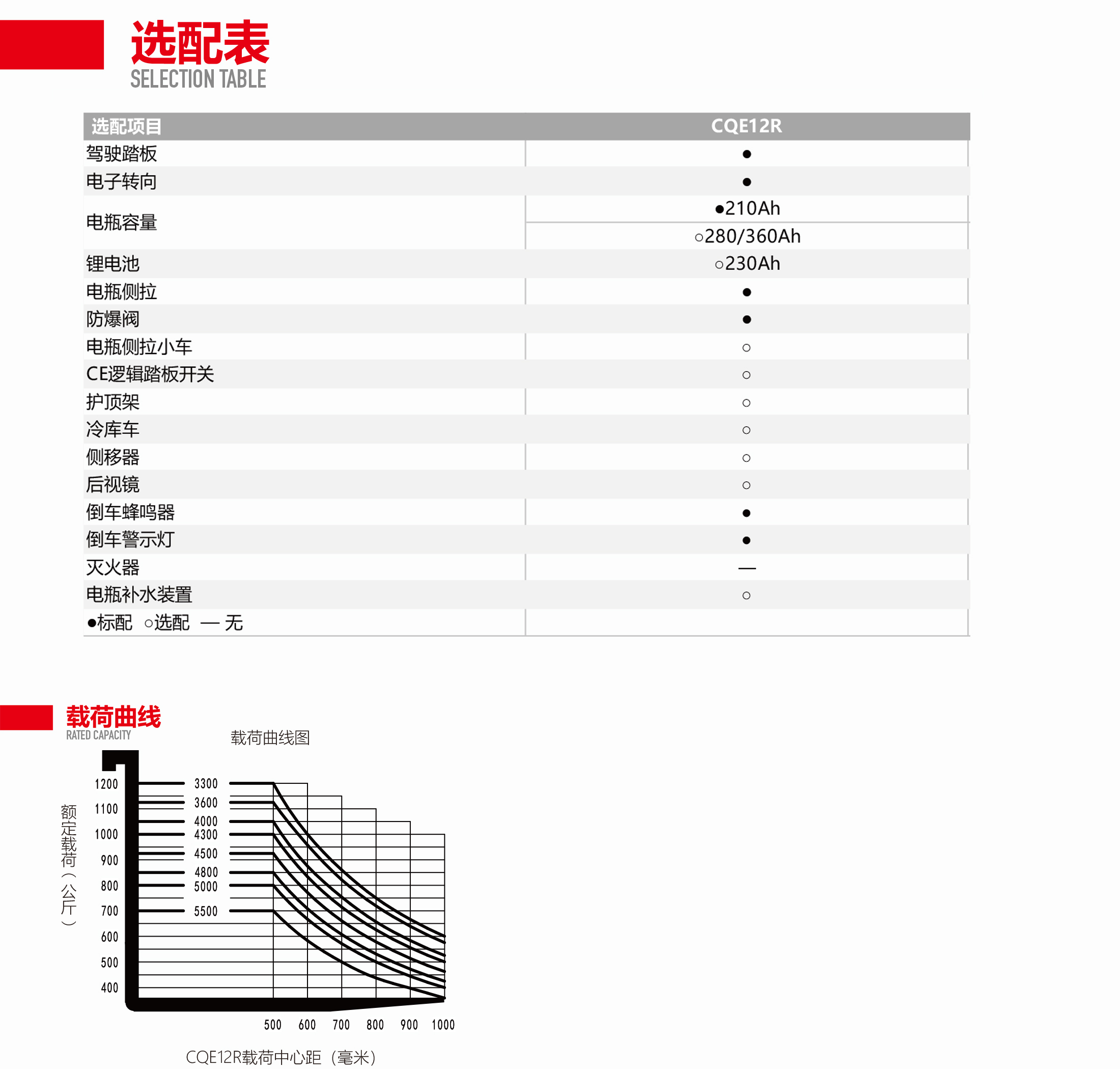 参数3.jpg