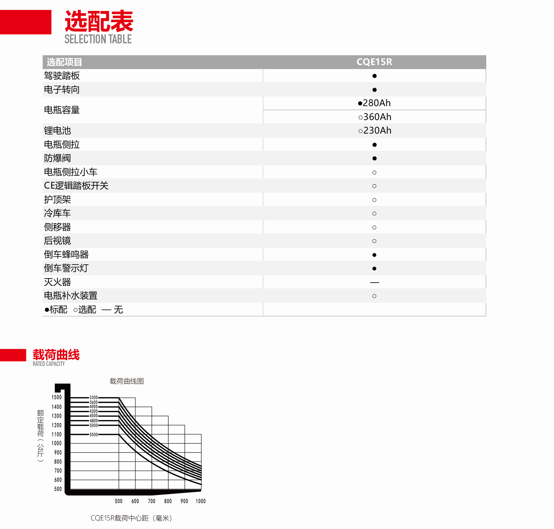 参数3.jpg