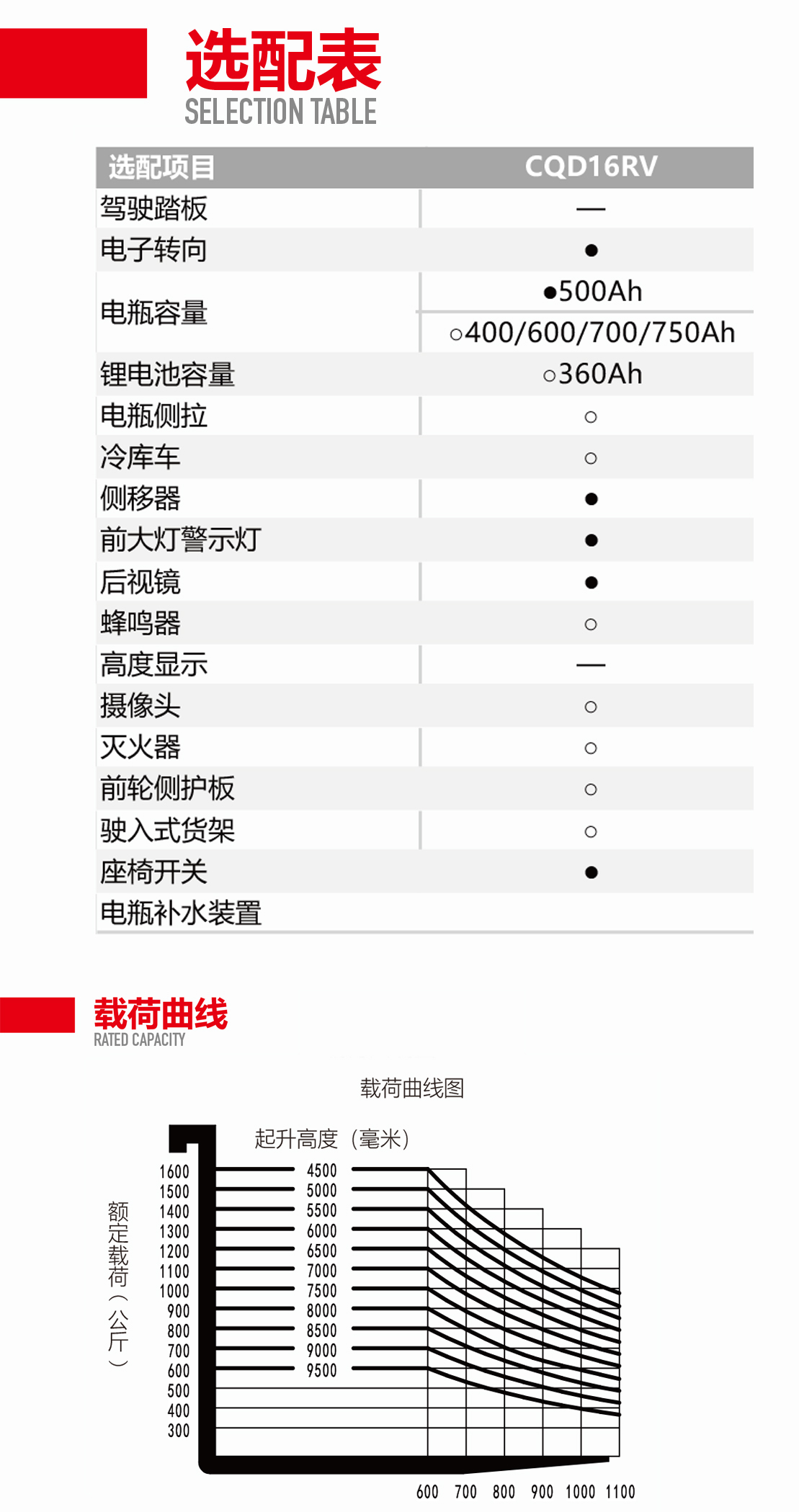 参数4.jpg
