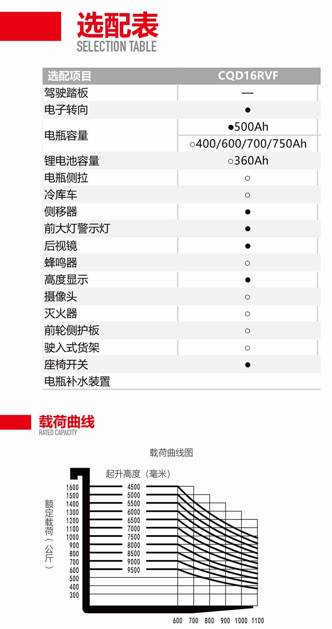 参数4.jpg