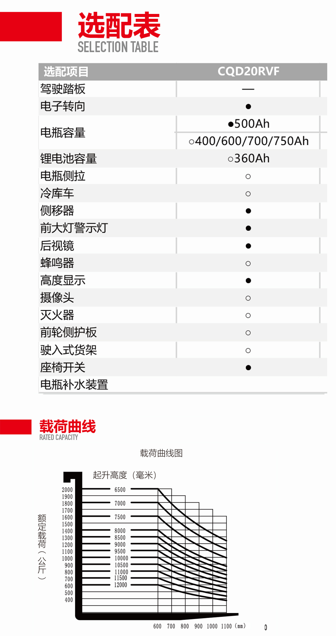 参数3.jpg