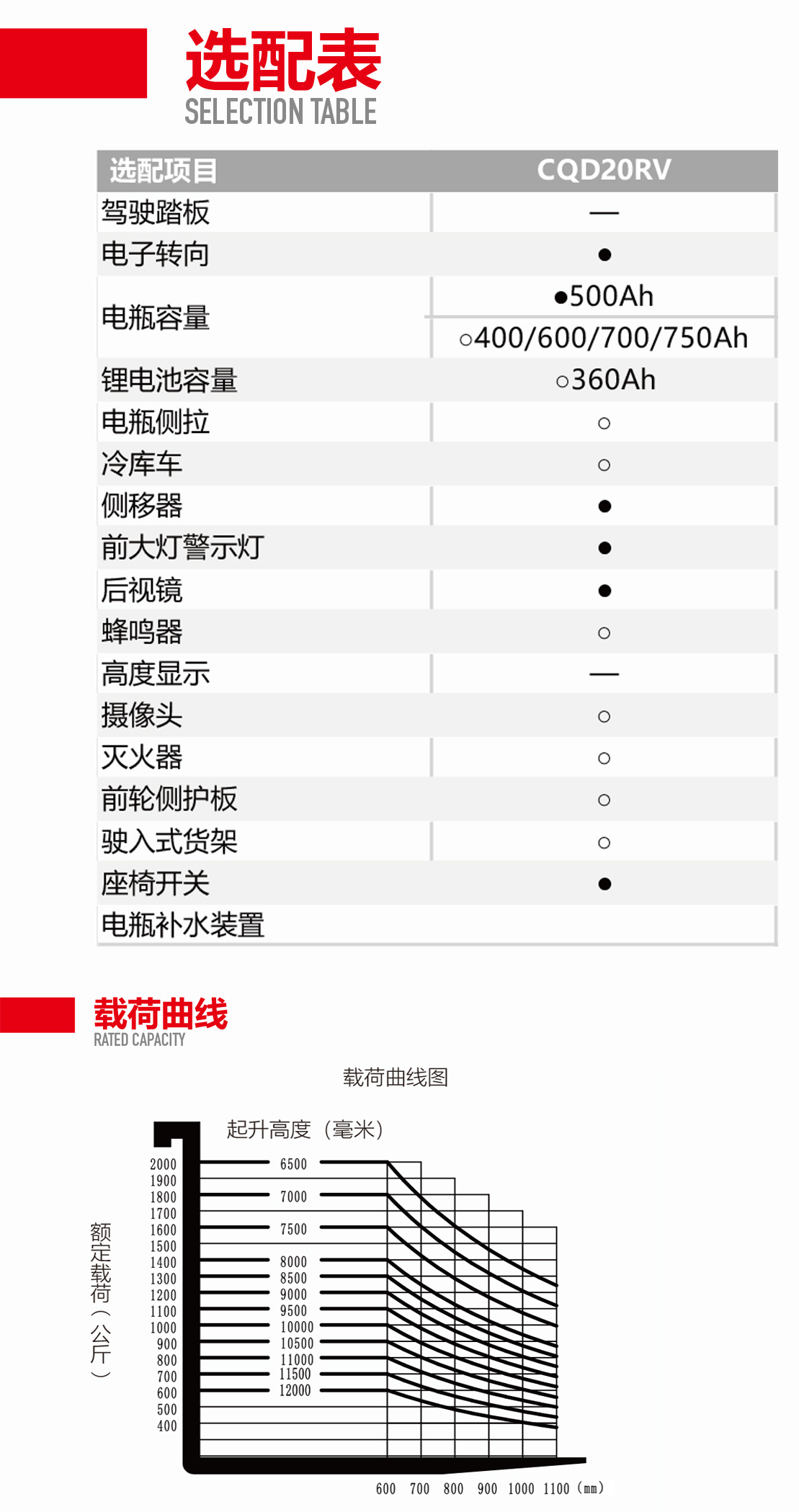 参数4.jpg