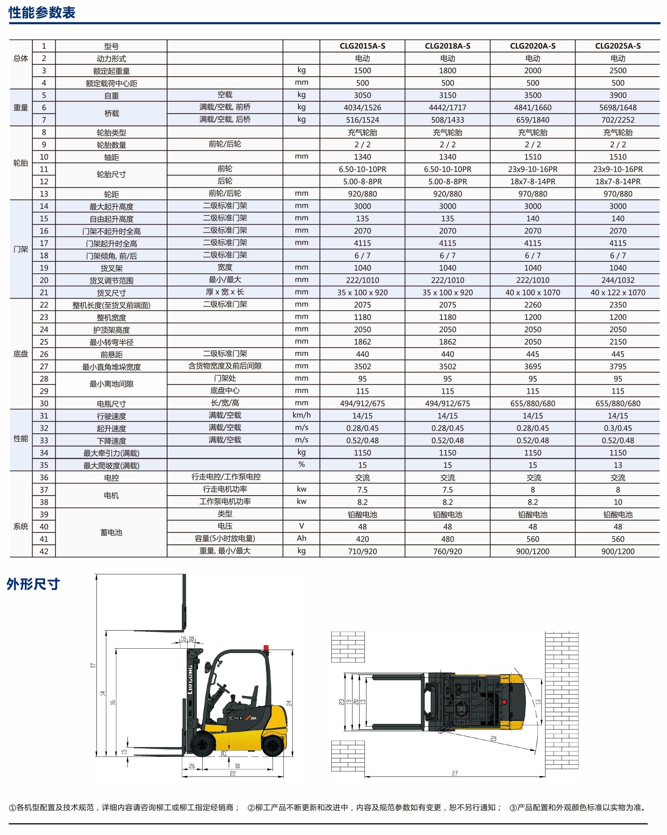 蓄电池15-25-1.jpg